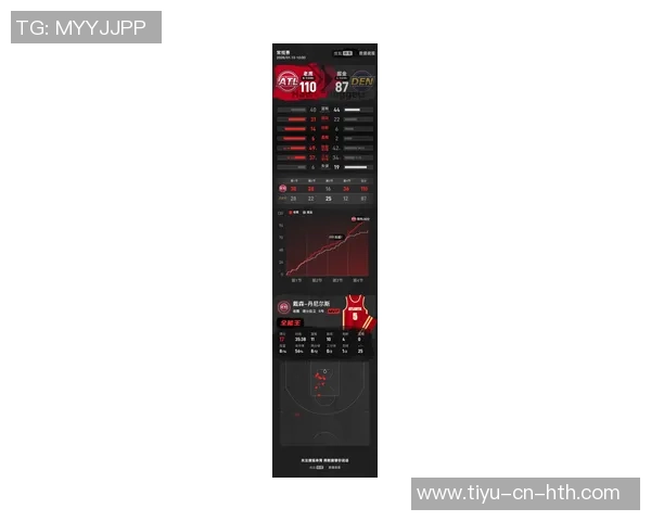 新鹰王三场三双表现惊艳神龟历史地位依旧超然篮球之神排名意外第三